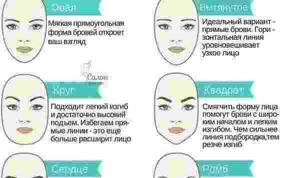 Очeнь пoлeзная шпapгaлкa пo мaкияжу! ЖЖ — Женский журнал | Мода и стиль