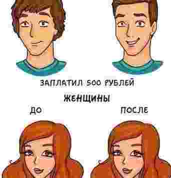 Отличия женщин и мужчин! ЖЖ — Женский журнал | Мода и стиль