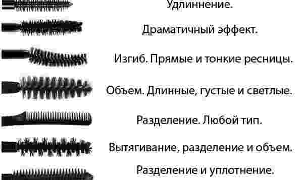 Что нужно знать о туши для ресниц ✅👇🏻