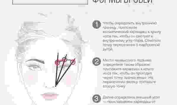 Как подобрать форму бровей по типу лица Обязательно сохрани