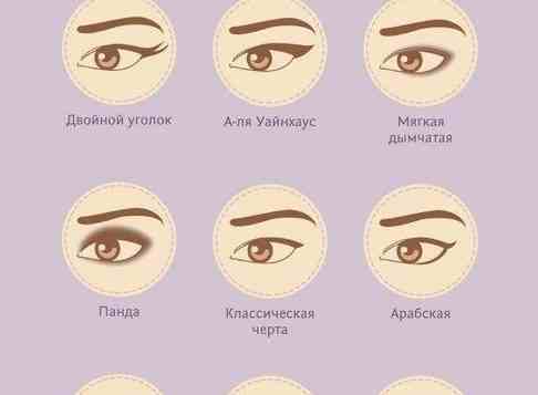 Маленькие хитрости для девушек