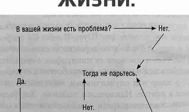 Если проблему нельзя решить — не парьтесь!