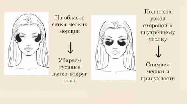 Как правильно использовать патчи. Сохраняй ✅👇🏻