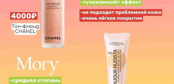Бюджетные аналоги на ХИТЫ ТИКТОКА🔥👇🏻