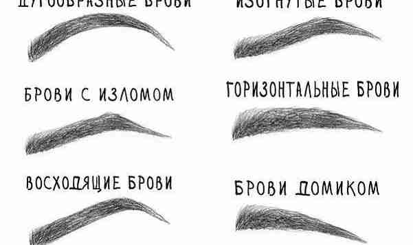 ПРАВИЛА КРАСИВЫХ БРОВЕЙ: — Карандаш для бровей подбирай в соответствии с цветом волос –…