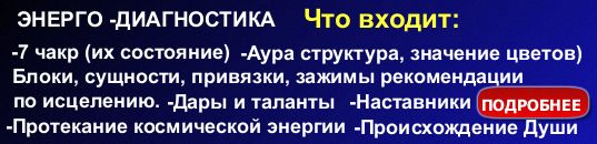 Энерго диагностика