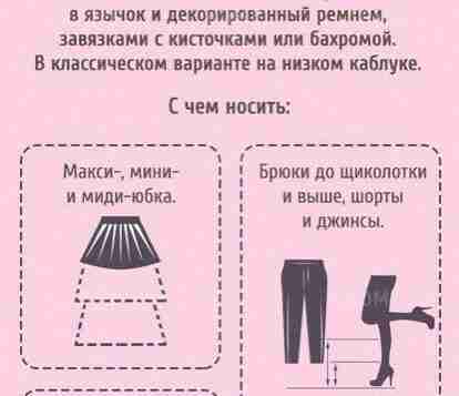 ЭНЦИКЛОПЕДИЯ ОБУВИ