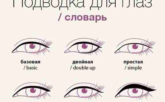 Девушки должны знать