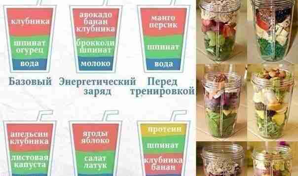Смузи на все случаи жизни! Вкусно, просто и полезно