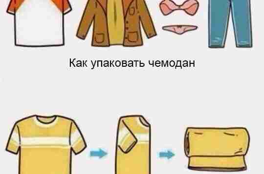 Полезности
