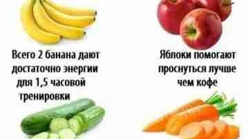 Полезный совет: ваша жизнь на правильном питании может быть такой же полноценной, как у…