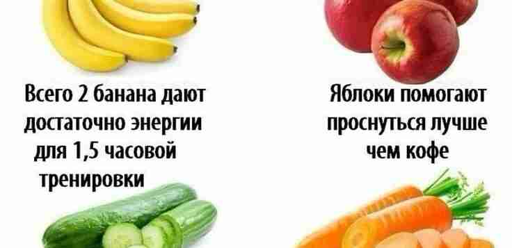 Полезный совет: ваша жизнь на правильном питании может быть такой же полноценной, как у…
