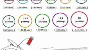 Измеряем окружность пальца Посмотрите, как этим способом просто подобрать размер кольца!