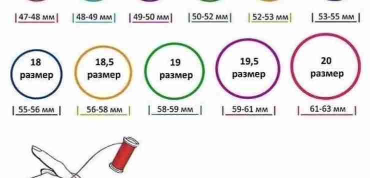 Измеряем окружность пальца Посмотрите, как этим способом просто подобрать размер кольца!