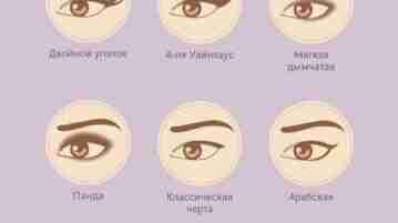 Маленькие хитрости для девушек