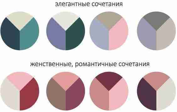 На заметку