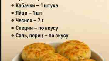 Куриные котлеты с кабачком