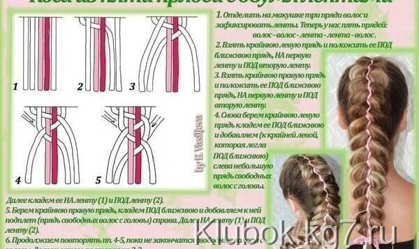 Схемы плетения косичек