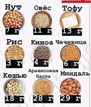 Полезная информация