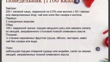 Рациончик на неделю для тех, кто на диете
