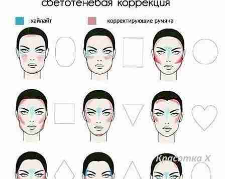 Шпаргалка. Лайк!