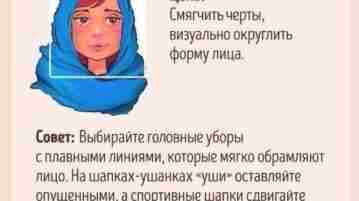 Выбираем головной убор в соответствии с типом лица