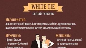 10 основных правил дресс-кода Сохрани себе, чтобы не потерять