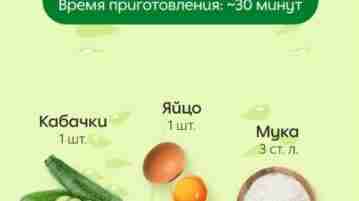 Оладьи из кабачков