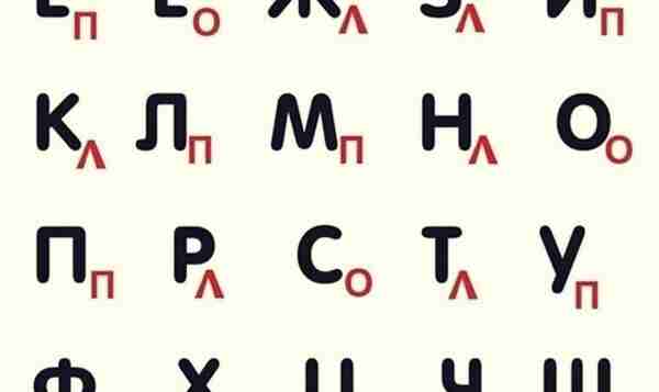 УПРАЖНЕНИЕ «АЛФАВИТ» Тибетские монахи советуют прибегать к ней каждый раз, когда нужно перезапустить мозг…