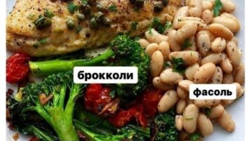 ТОП-5 вариантов правильного ужина Не только вкусно, но и красиво